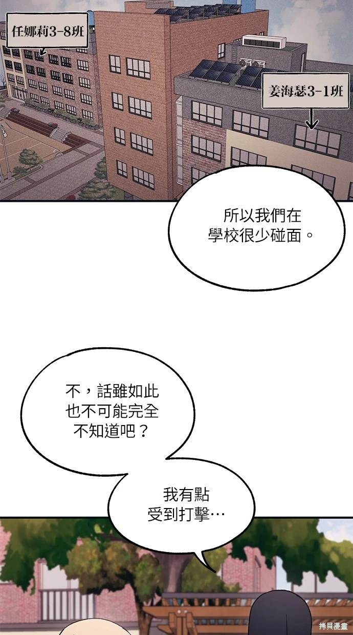 同学，我可以喜欢你吗？ 第20话 第6页