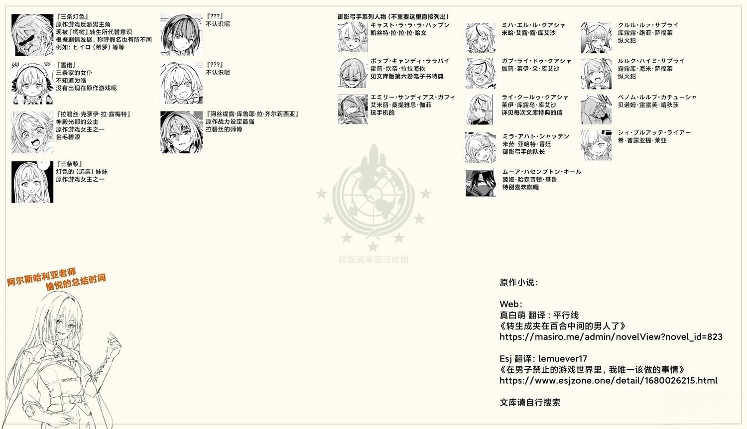 转生在男性禁入的游戏世界 第6话 第35页