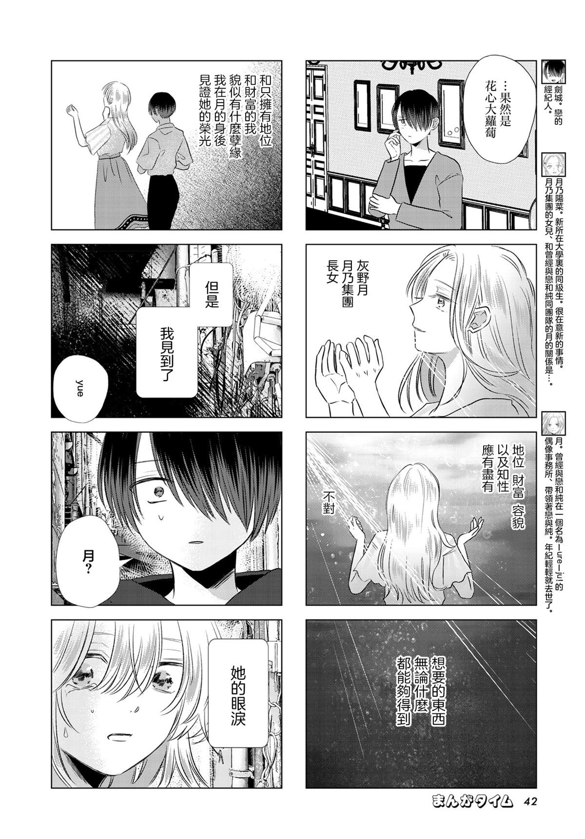 伪恋真爱 第21话 第6页