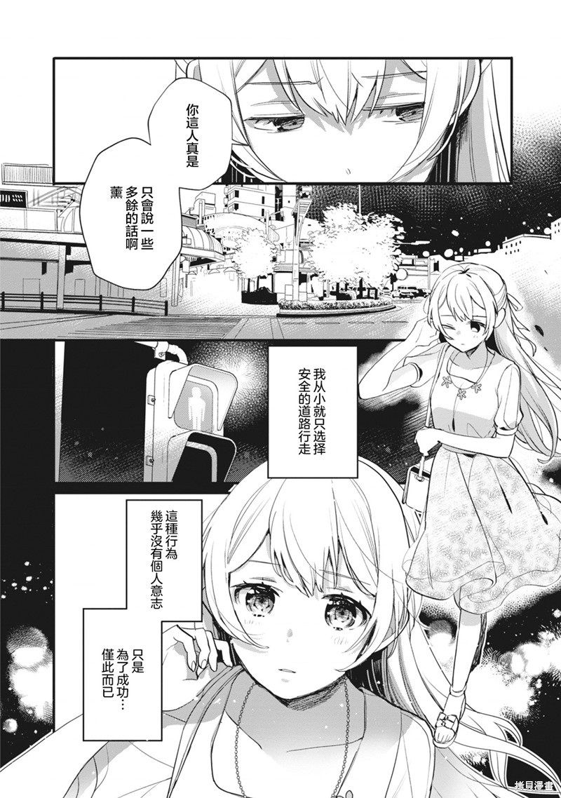ガルパ活动日志 第14话 第6页