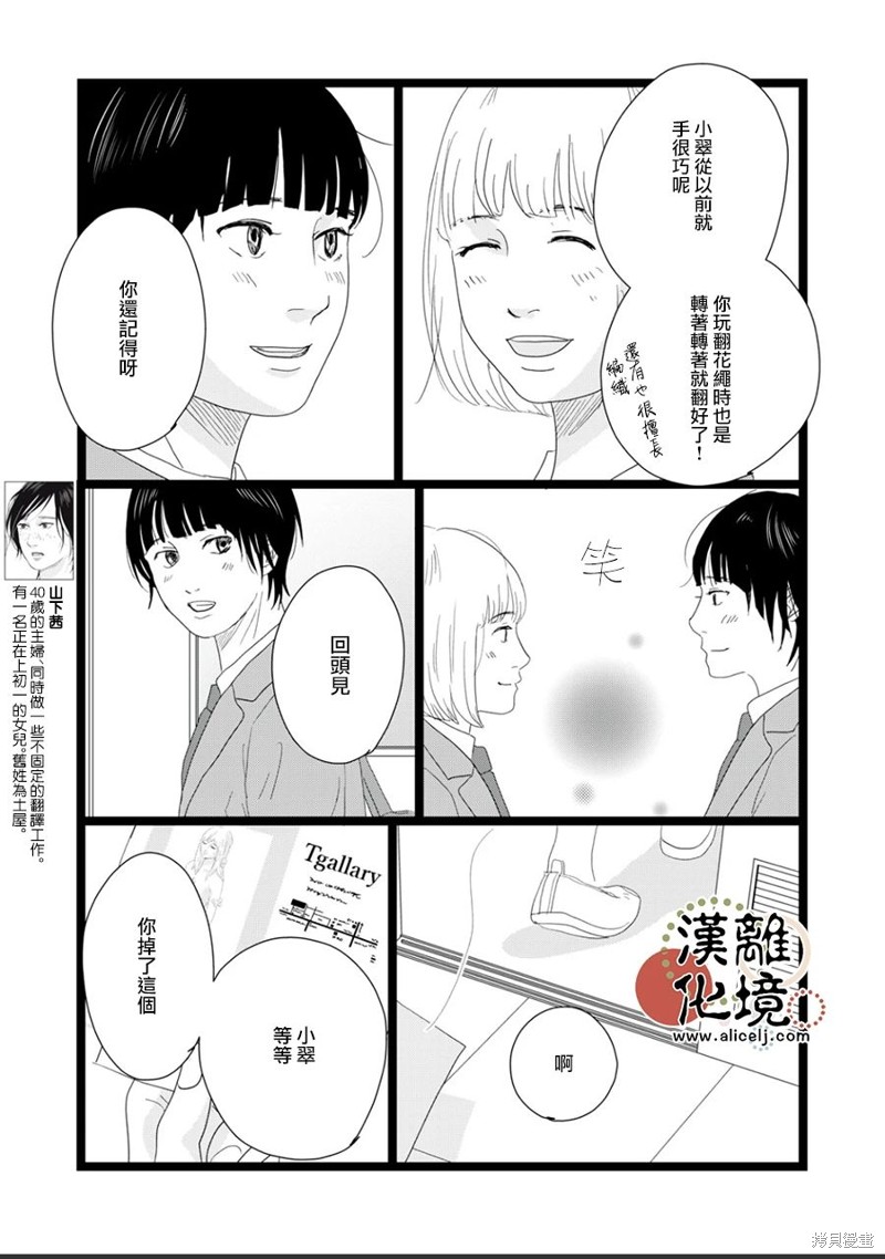 并非爱情 第22话 第3页