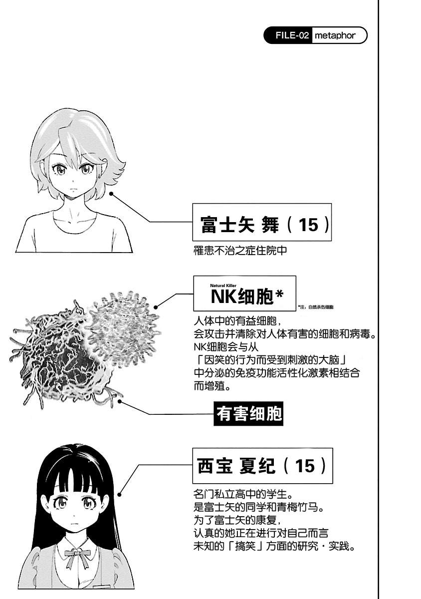 NKJK 第1话 第18页