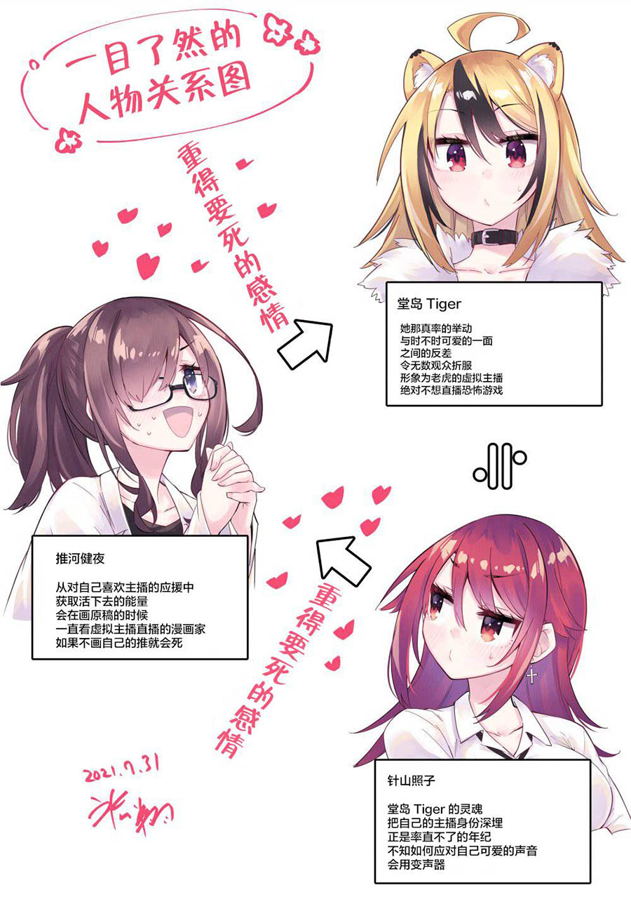 最喜欢的挚友是我这个虚拟主播的真爱女友粉 第1-3话 第13页
