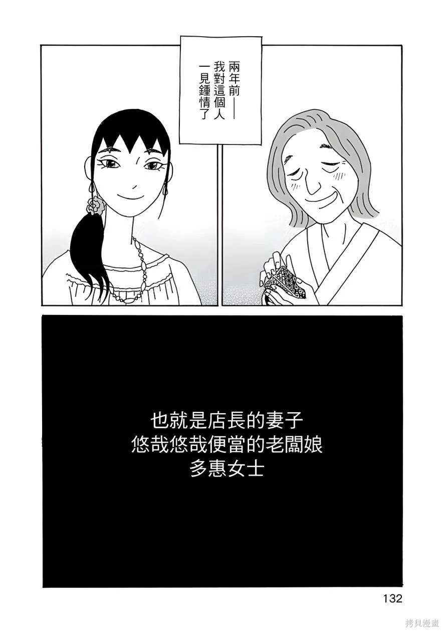 千寻小姐 第13话 雨蛙 第10页