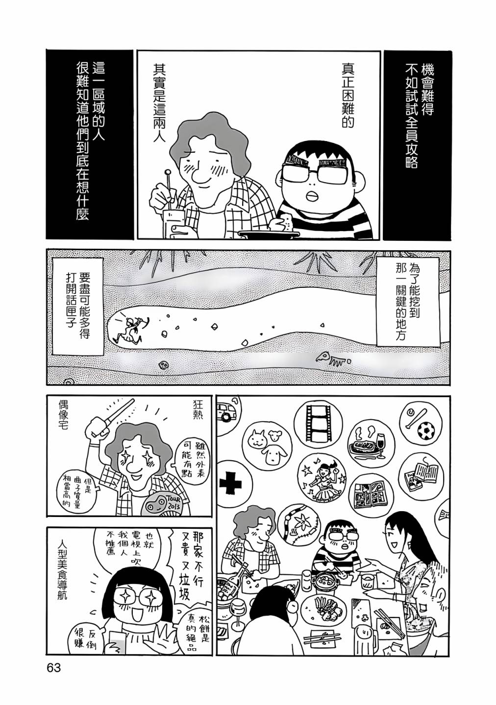 千寻小姐 第3话 第13页