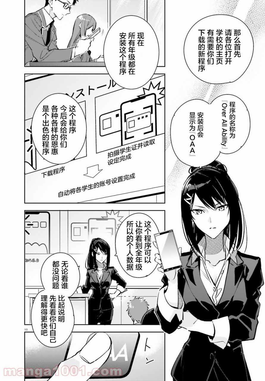 欢迎来到实力至上主义的教室 2年级篇 第1话 第17页
