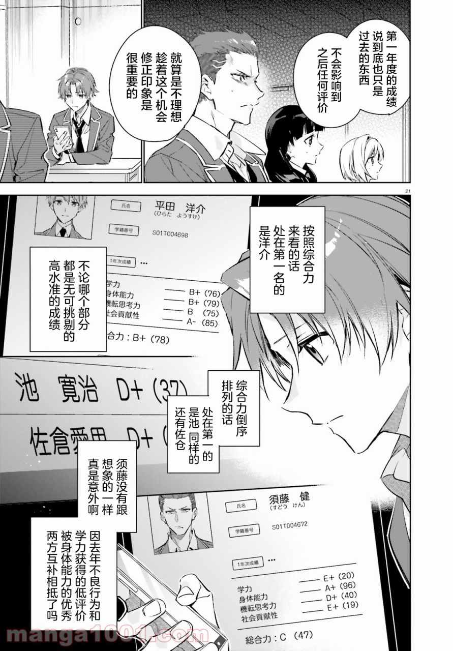 欢迎来到实力至上主义的教室 2年级篇 第1话 第20页
