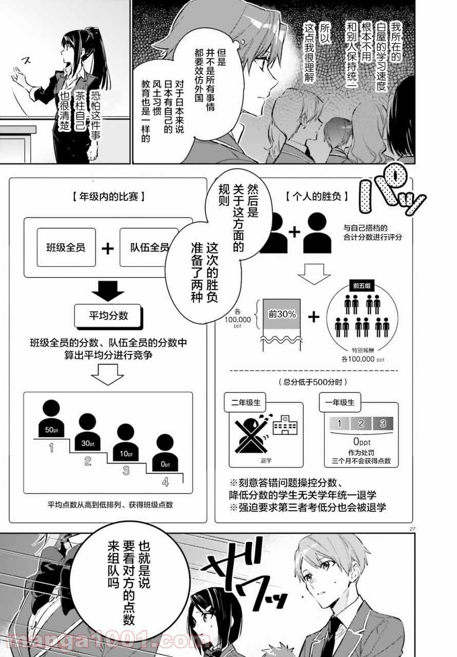 欢迎来到实力至上主义的教室 2年级篇 第1话 第26页