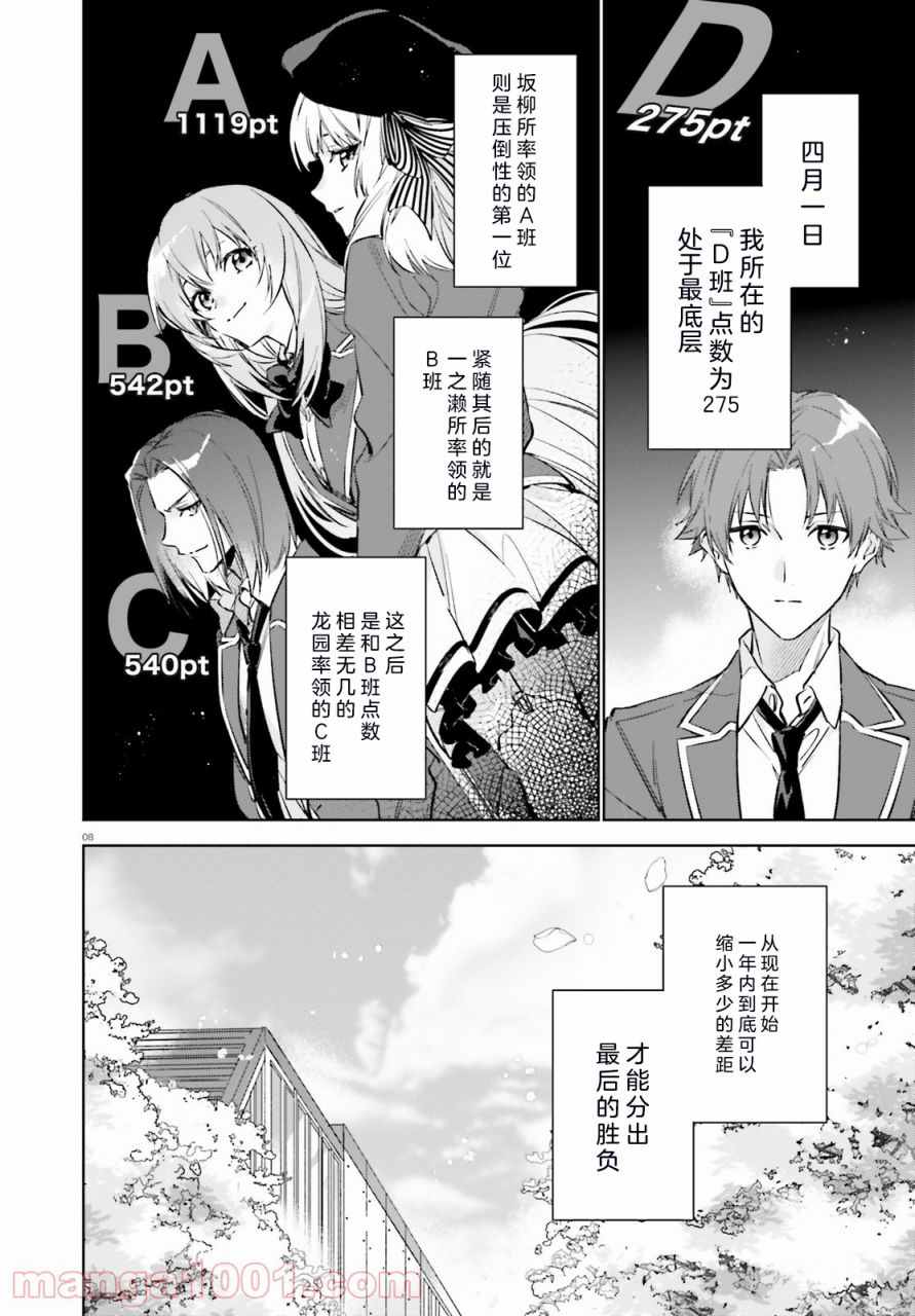 欢迎来到实力至上主义的教室 2年级篇 第1话 第7页