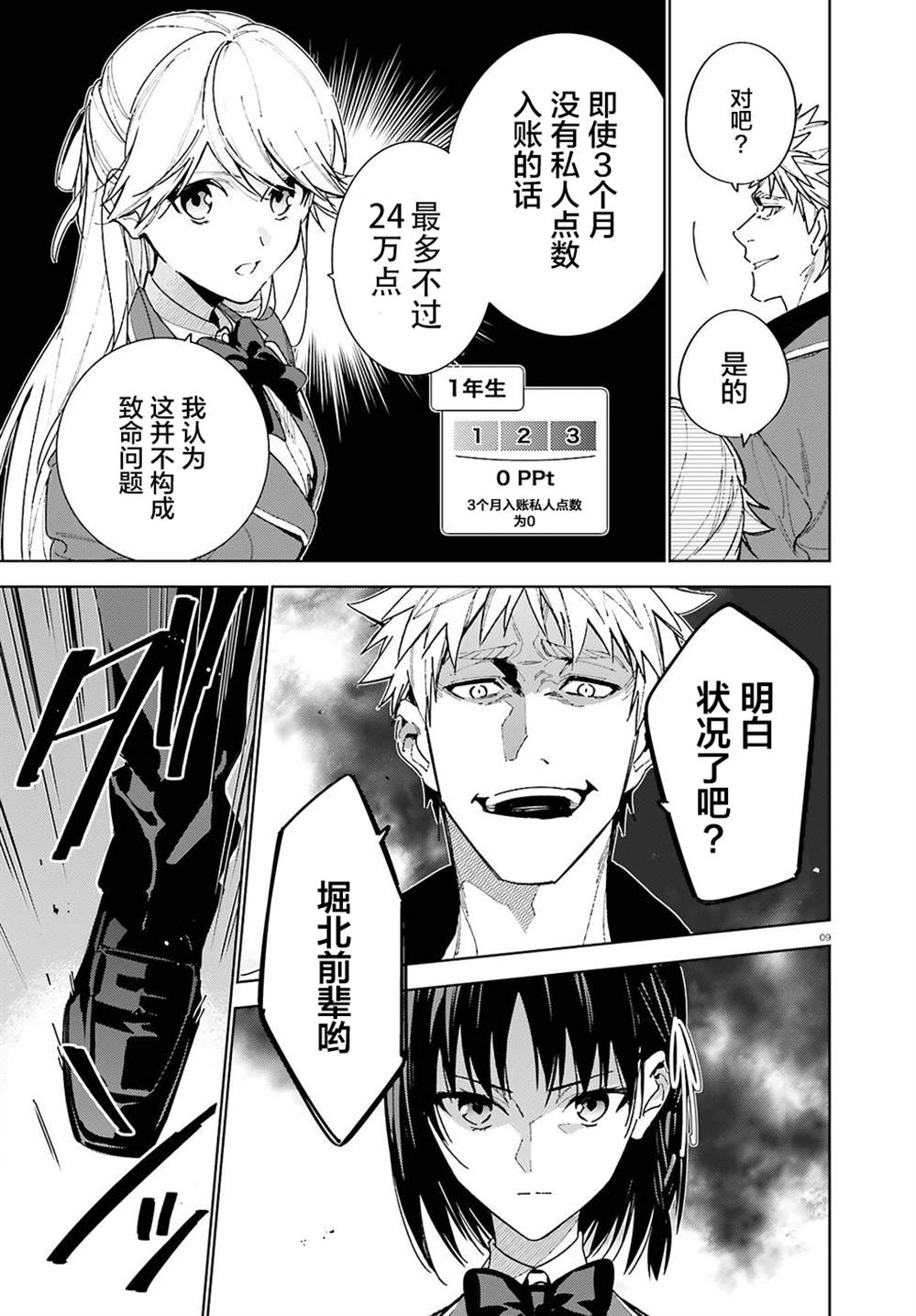 欢迎来到实力至上主义的教室 2年级篇 第3话 第9页