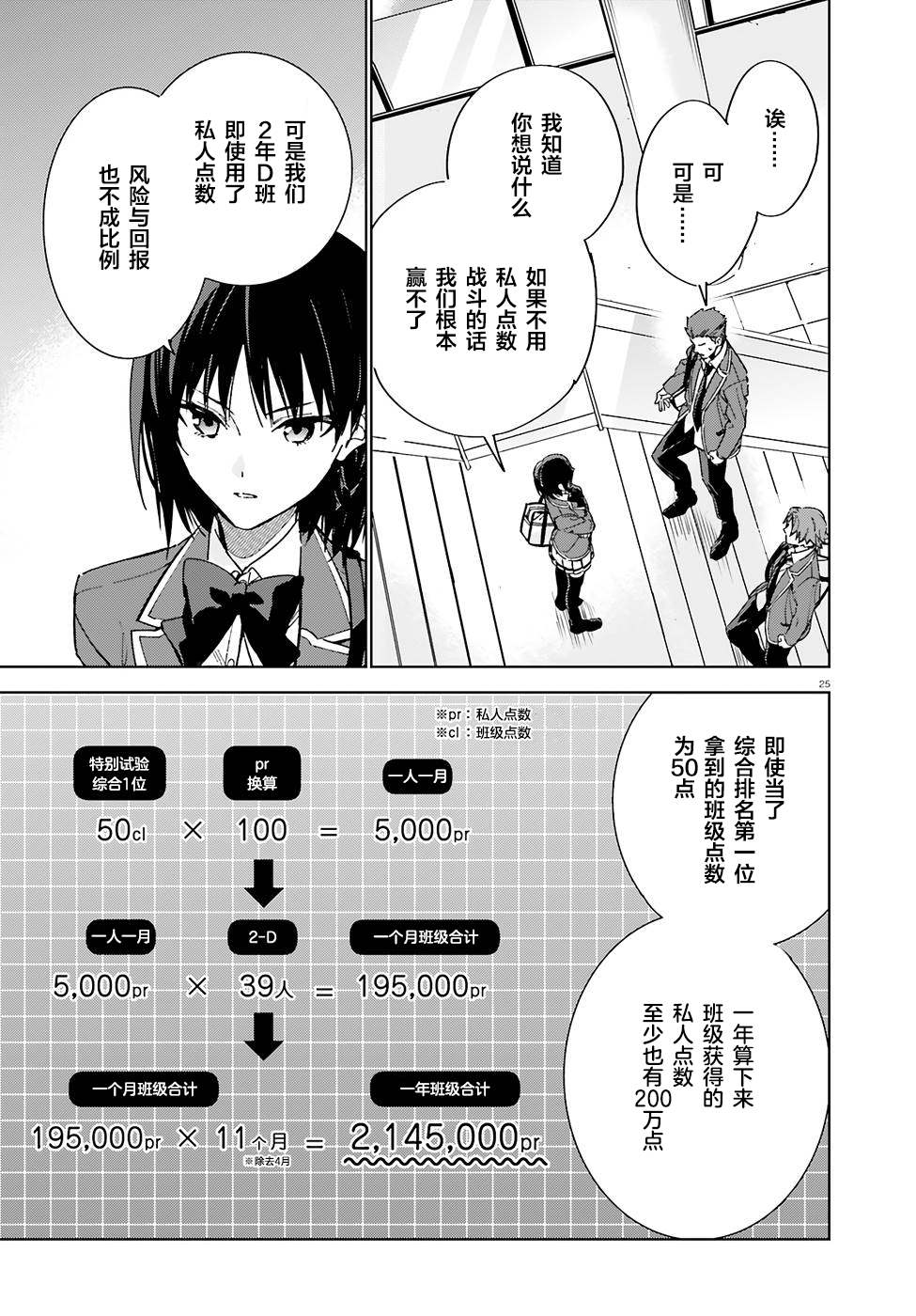 欢迎来到实力至上主义的教室 2年级篇 第4话 第25页