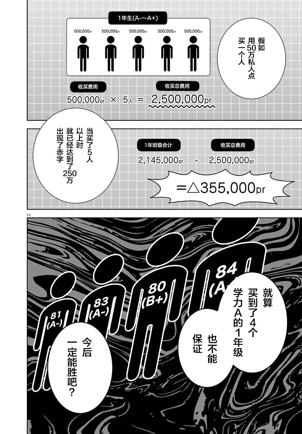 欢迎来到实力至上主义的教室 2年级篇 第4话 第26页