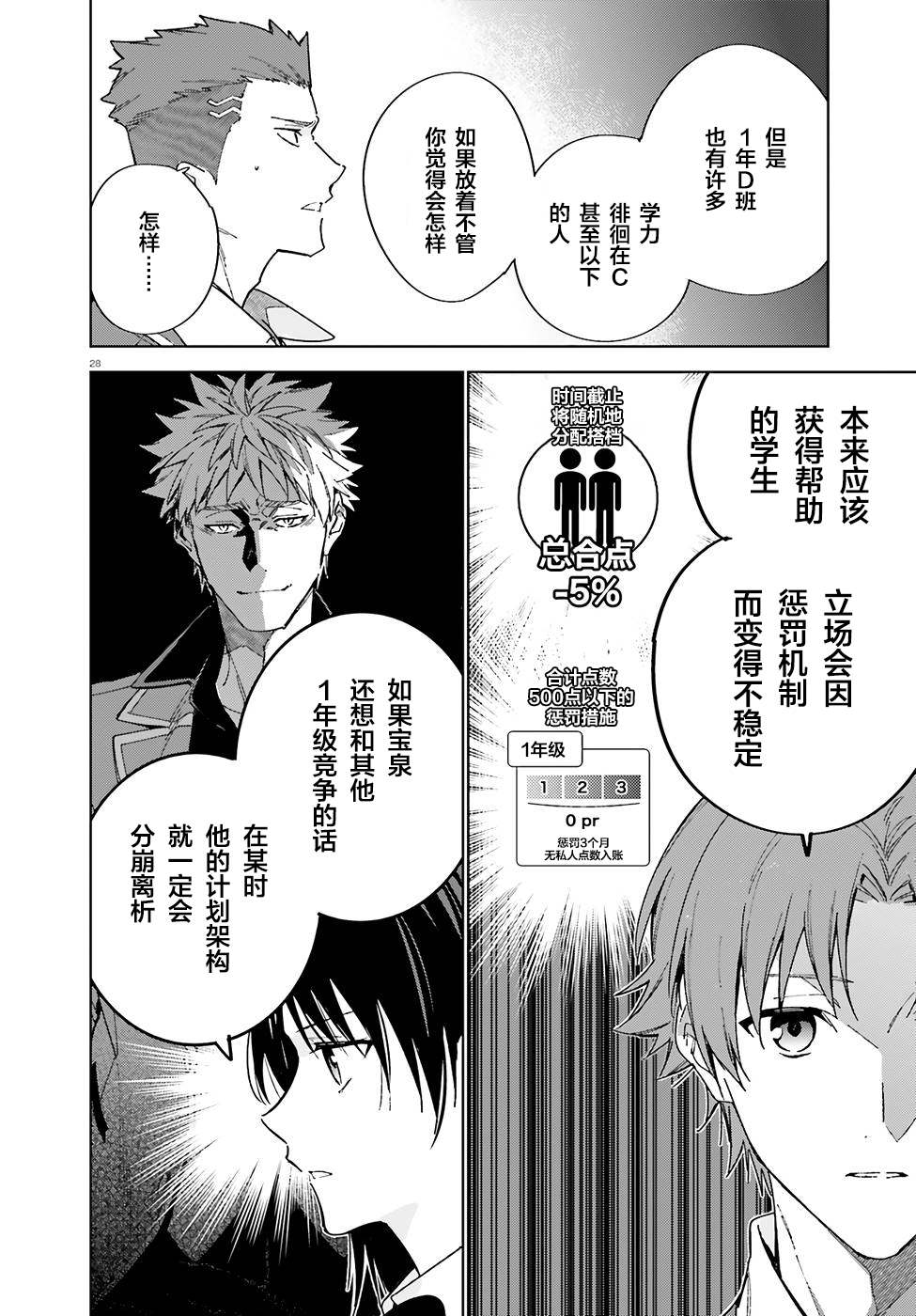 欢迎来到实力至上主义的教室 2年级篇 第4话 第28页