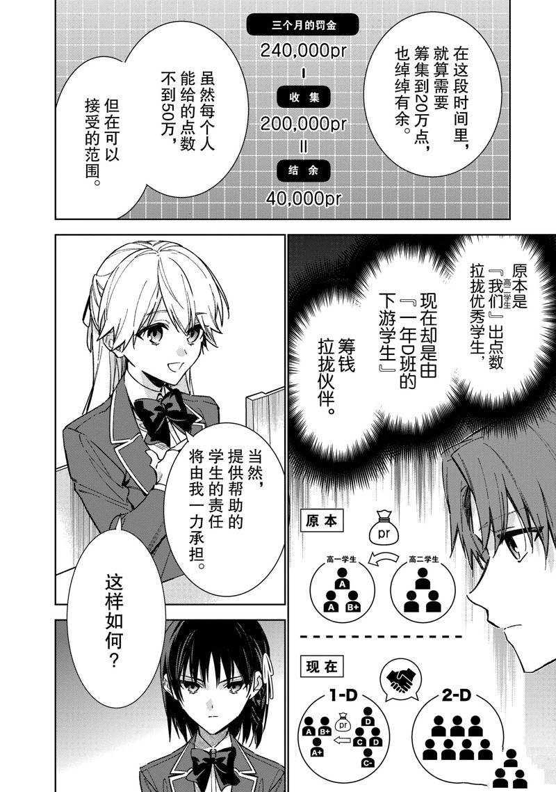 欢迎来到实力至上主义的教室 2年级篇 第11话 第6页